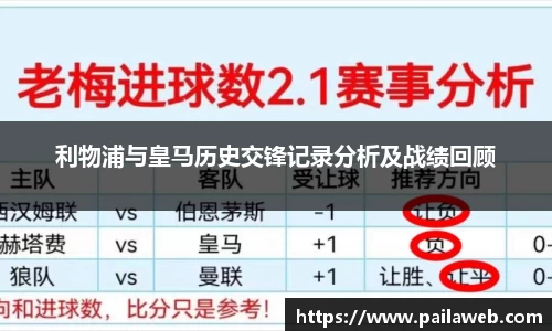 利物浦与皇马历史交锋记录分析及战绩回顾