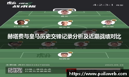 赫塔费与皇马历史交锋记录分析及近期战绩对比