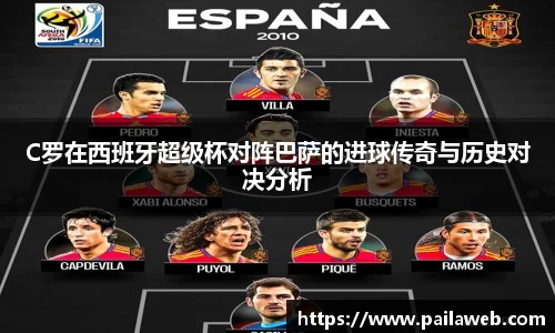 C罗在西班牙超级杯对阵巴萨的进球传奇与历史对决分析